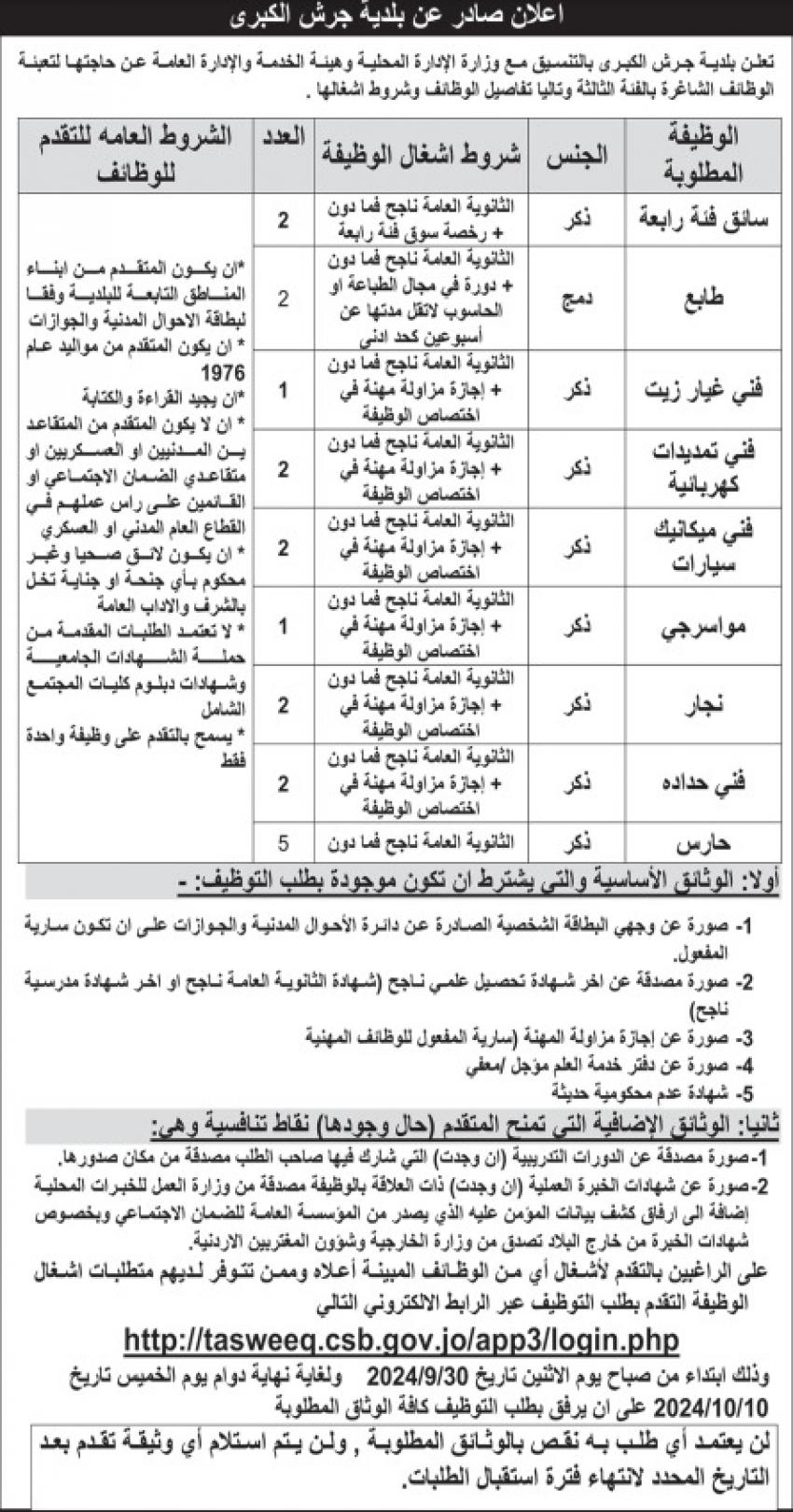 عاجل - مدعوون للتعيين ووظائف حكومية شاغرة- اسماء وتفاصيل