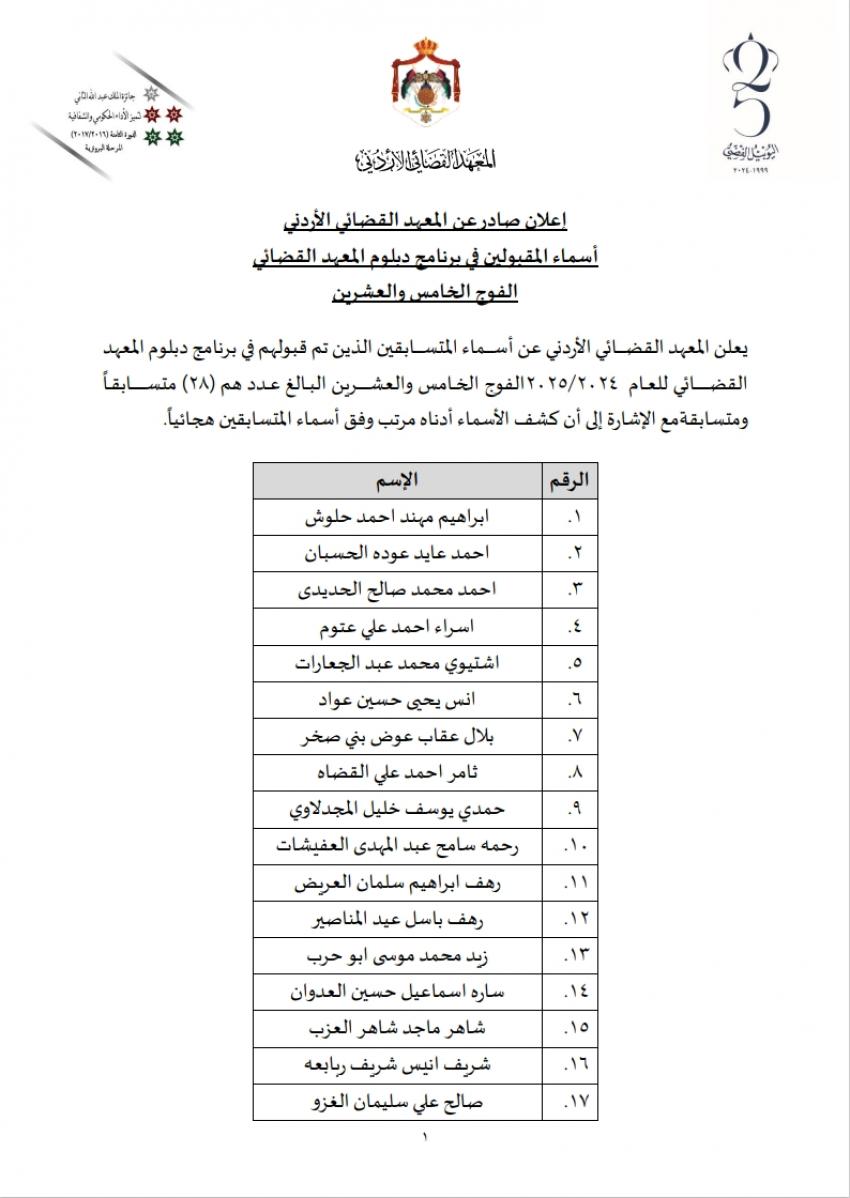 أسماء المقبولين في دبلوم المعهد القضائي