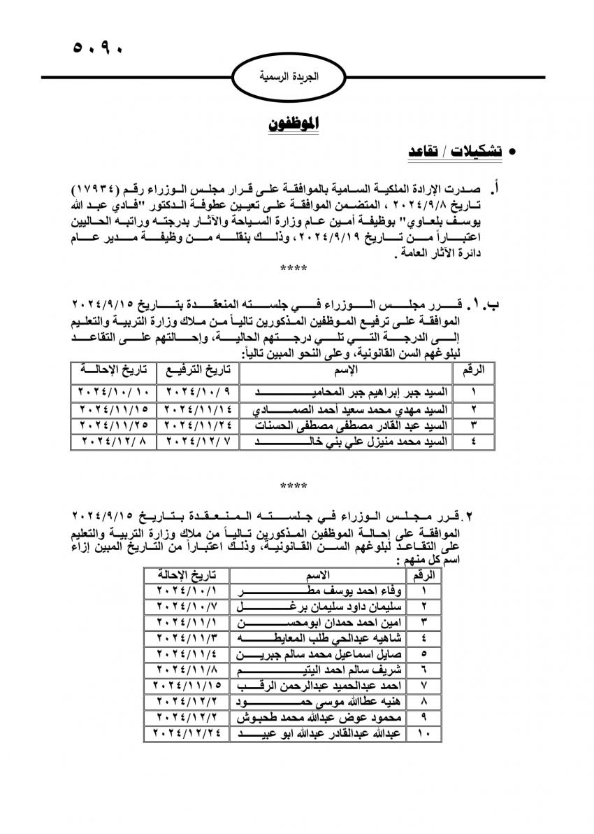 احالات على التقاعد في مختلف المؤسسات والوزارات - اسماء