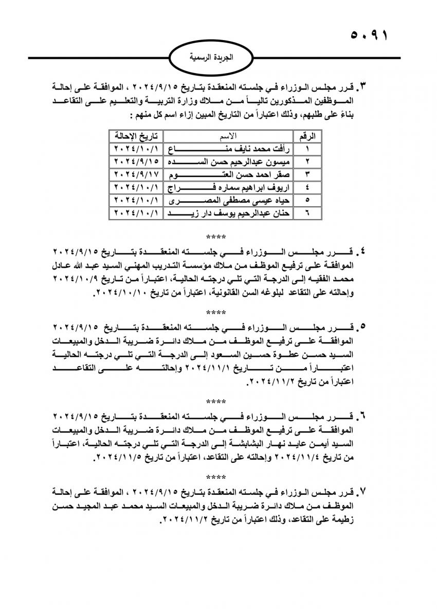 احالات على التقاعد في مختلف المؤسسات والوزارات - اسماء