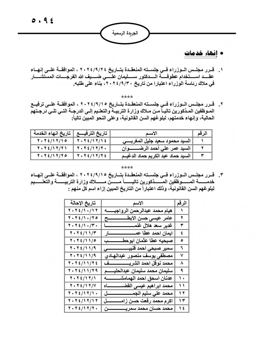 احالات على التقاعد في مختلف المؤسسات والوزارات - اسماء