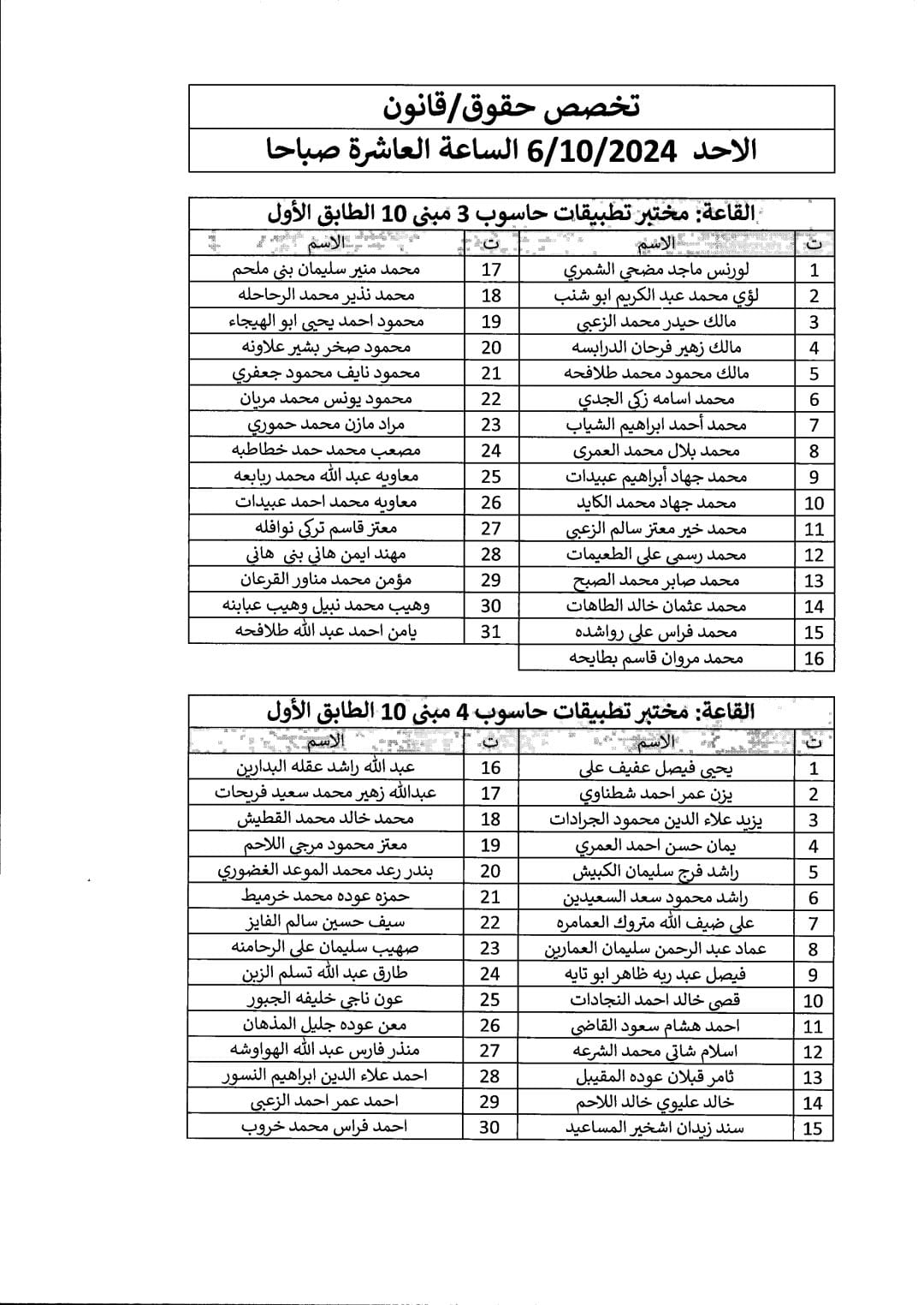 دائرة الجمارك تدعو مرشحين للتعيين للامتحان التنافسي - اسماء