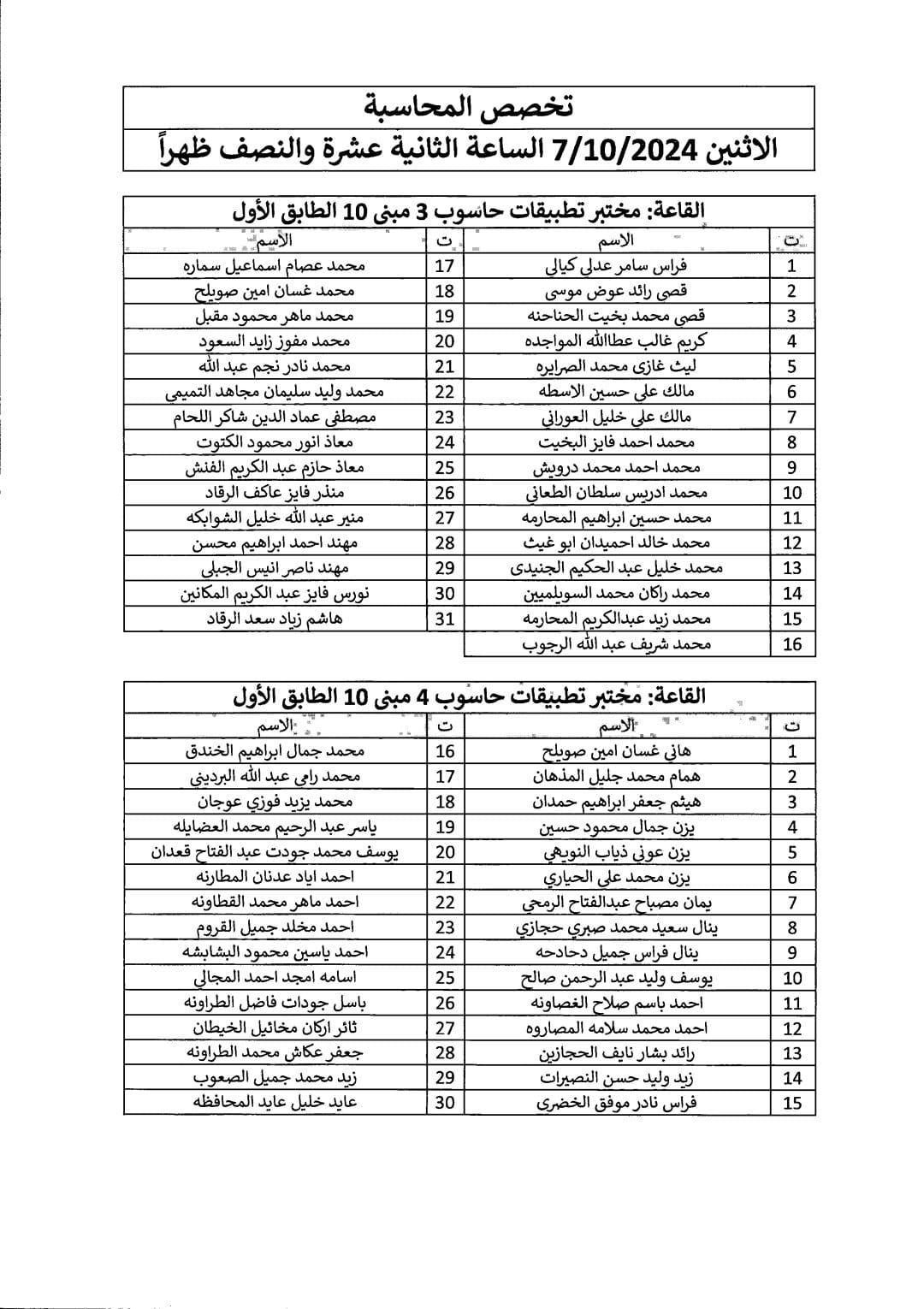 دائرة الجمارك تدعو مرشحين للتعيين للامتحان التنافسي - اسماء