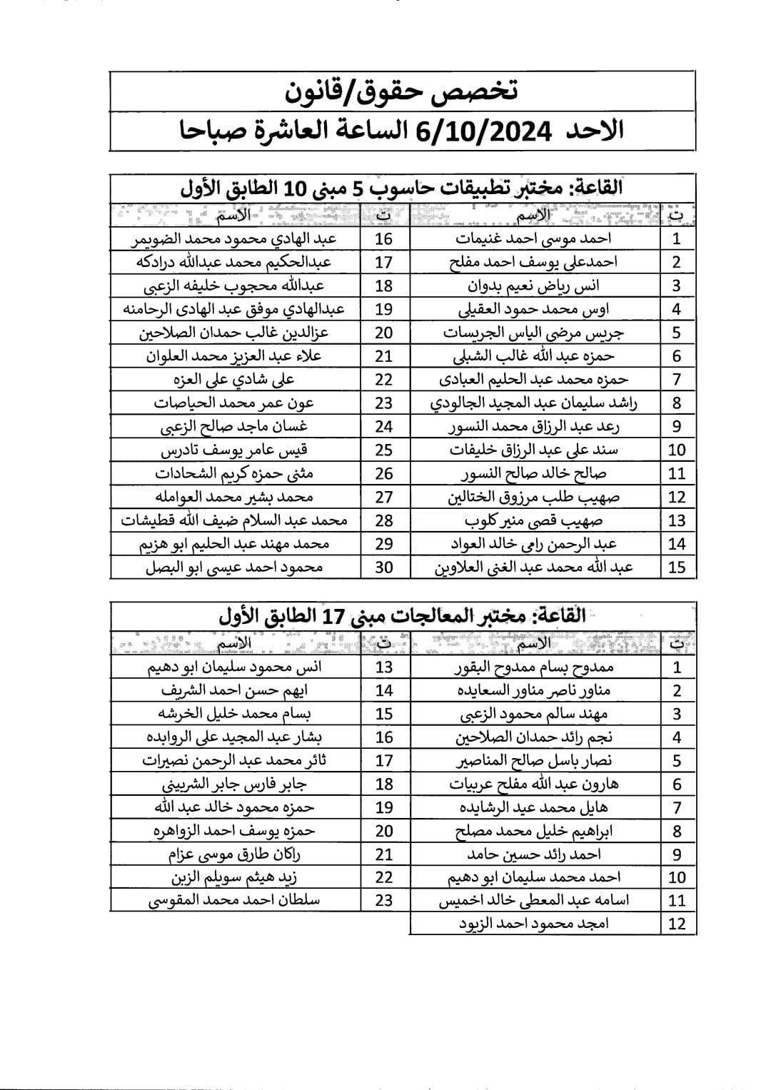 دائرة الجمارك تدعو مرشحين للتعيين للامتحان التنافسي - اسماء