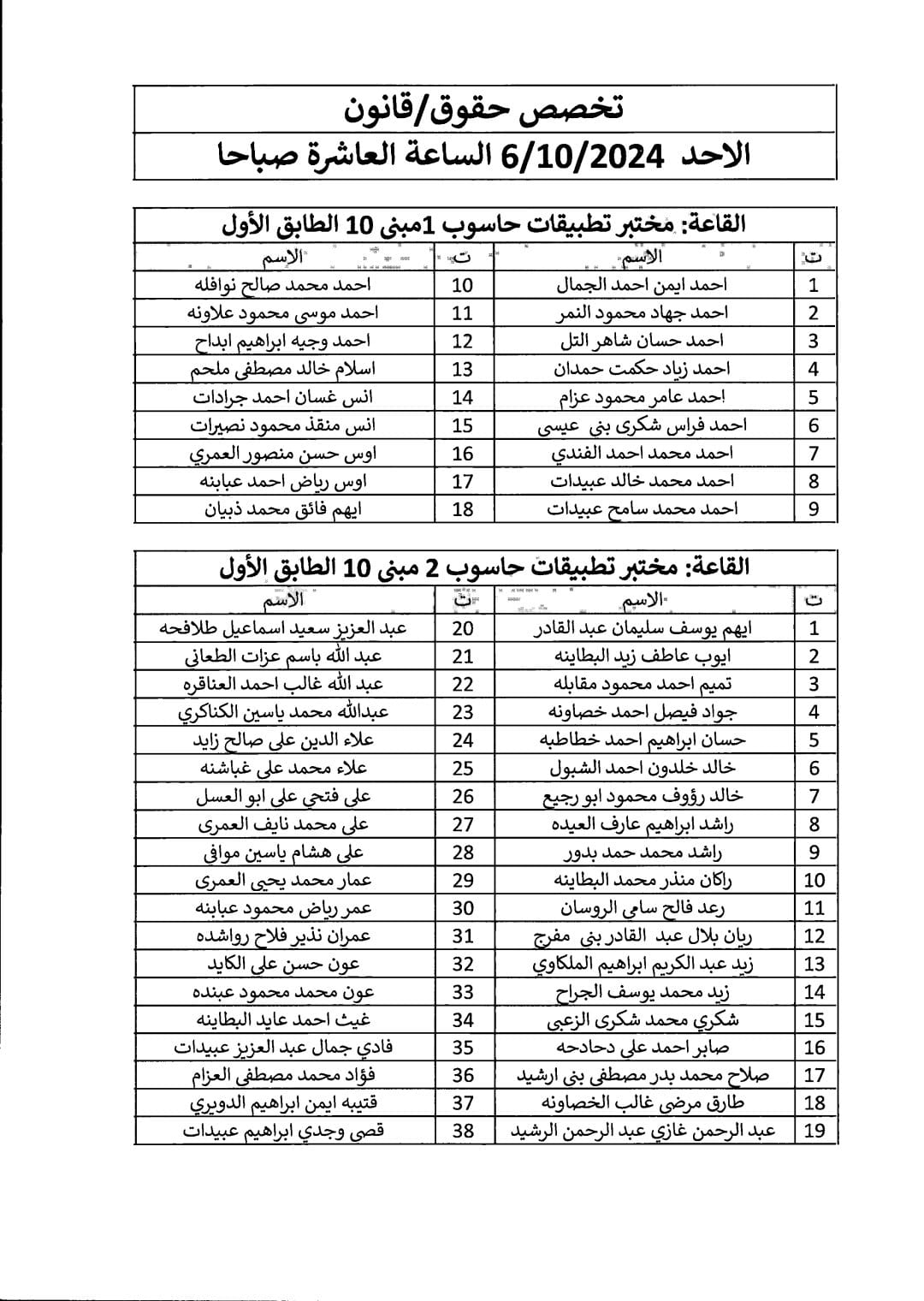 دائرة الجمارك تدعو مرشحين للتعيين للامتحان التنافسي - اسماء