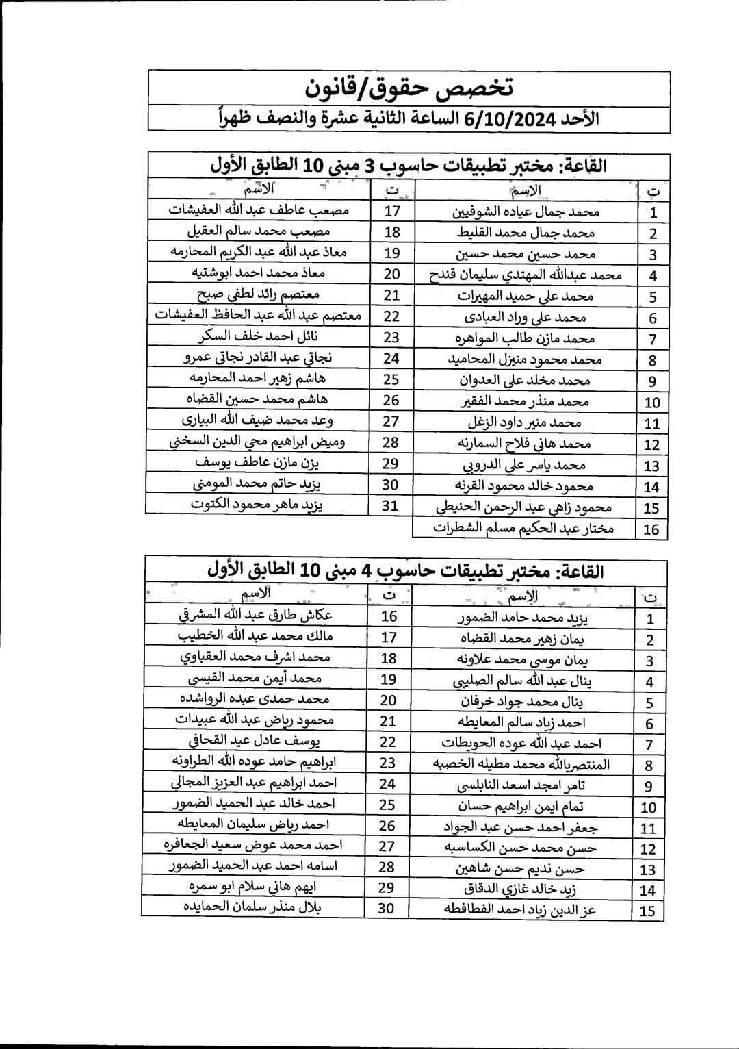 دائرة الجمارك تدعو مرشحين للتعيين للامتحان التنافسي - اسماء