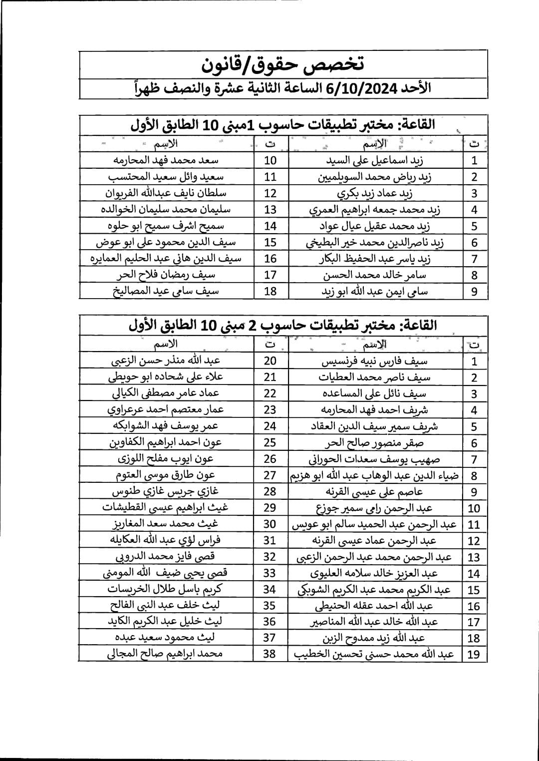 دائرة الجمارك تدعو مرشحين للتعيين للامتحان التنافسي - اسماء