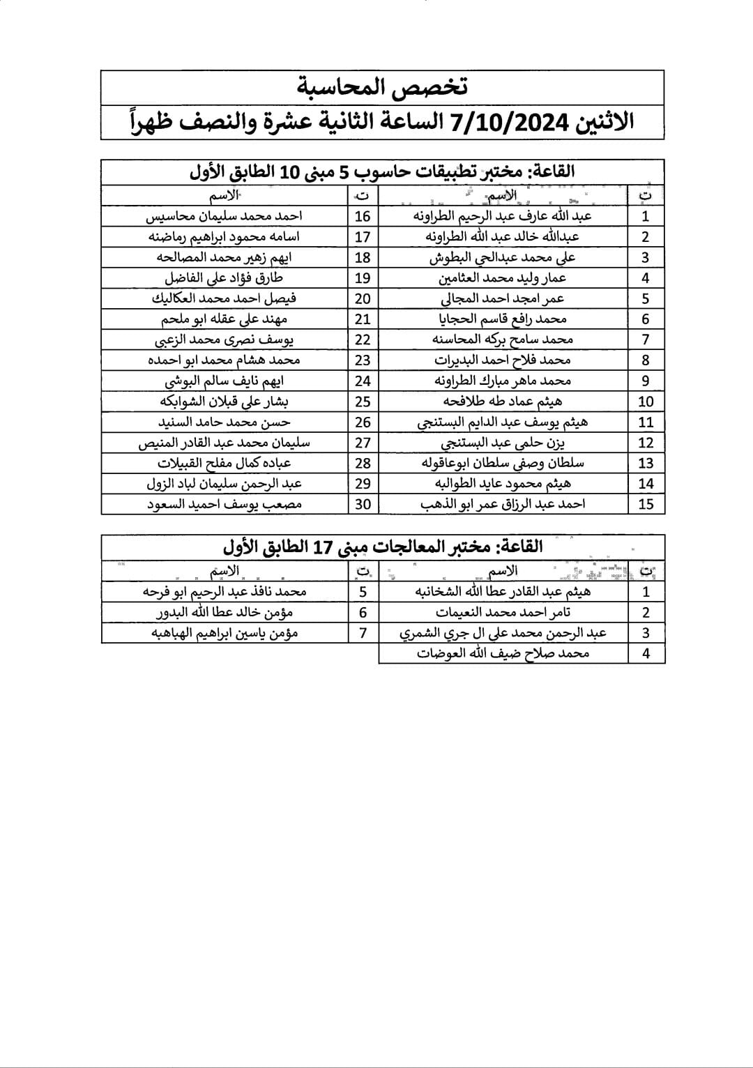 دائرة الجمارك تدعو مرشحين للتعيين للامتحان التنافسي - اسماء