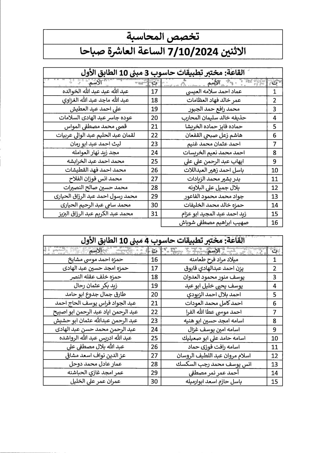 دائرة الجمارك تدعو مرشحين للتعيين للامتحان التنافسي - اسماء