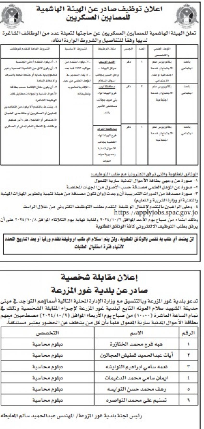 شواغر ومدعوون للتعيين في مؤسسات حكومية (أسماء)