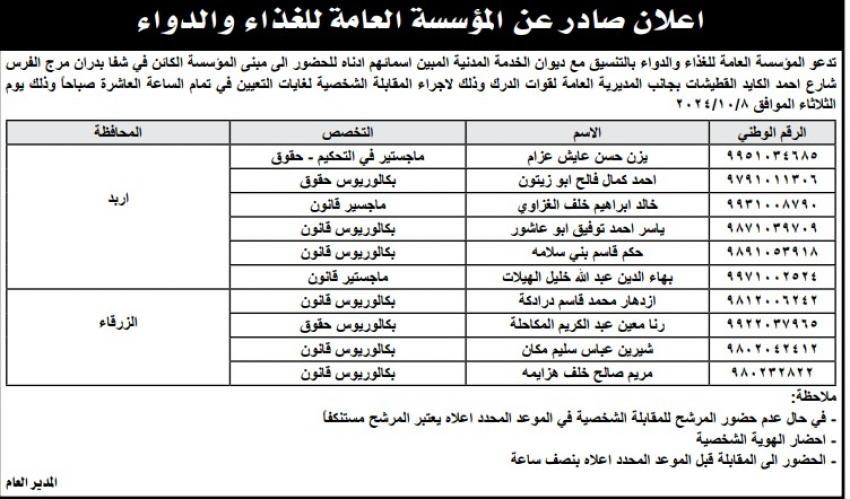 شواغر ومدعوون للتعيين في مؤسسات حكومية (أسماء)