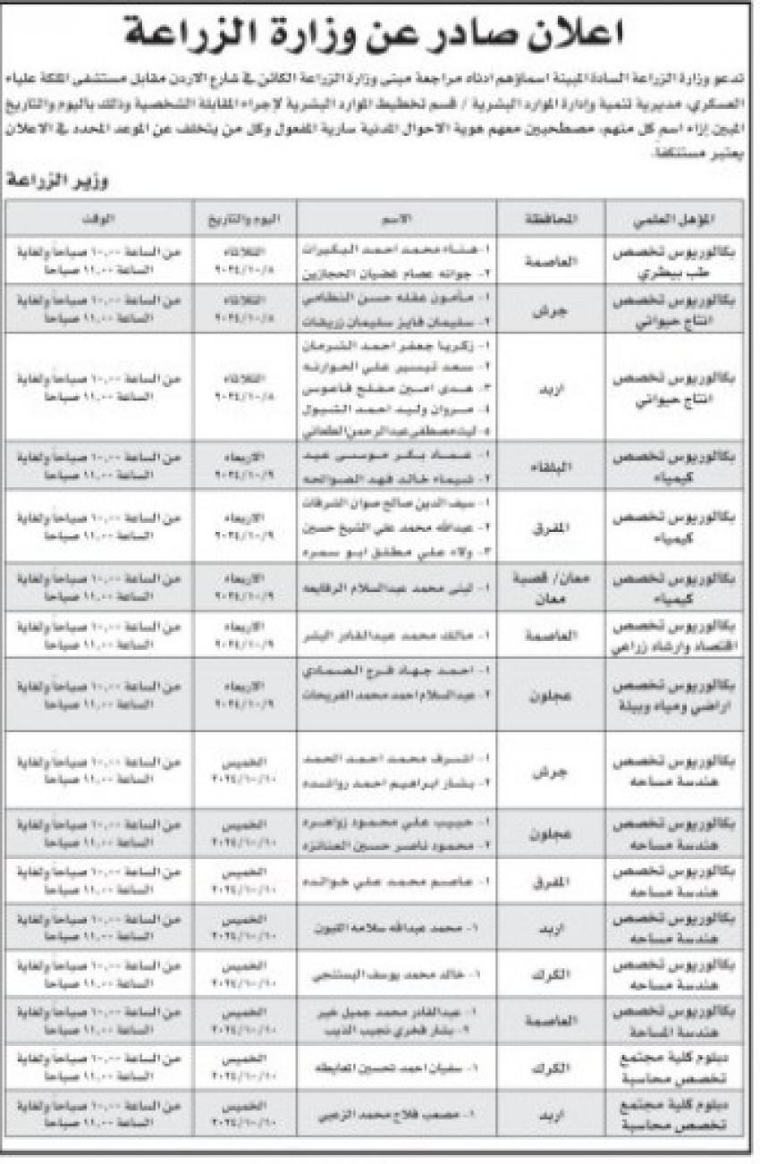 عاجل - وظائف شاغرة ومدعوون للتعيين في عدة مؤسسات رسمية وخاصة - اسماء وتفاصيل