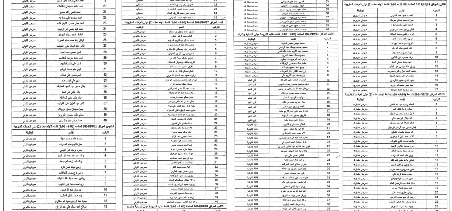 عاجل - مدعوون للامتحان التنافسي واستكمال التعيين (أسماء)