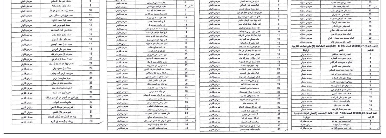 عاجل - مدعوون للامتحان التنافسي واستكمال التعيين (أسماء)