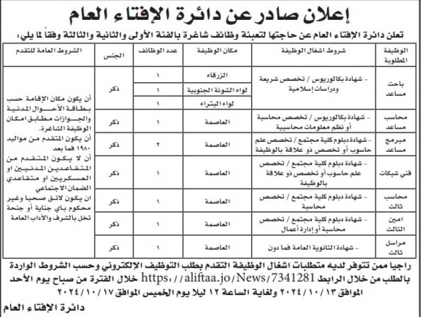 الإفتاء تعلن حاجتها لتعيين أردنيين في وظائف فنية وإدارية متنوعة (تفاصيل)