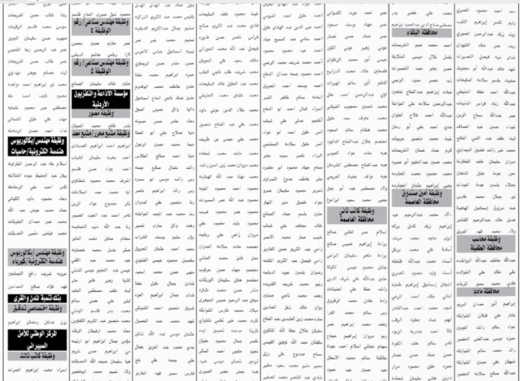 عاجل- دعوة لحضور الامتحان التنافسي وإجراءات التعيين (أسماء)