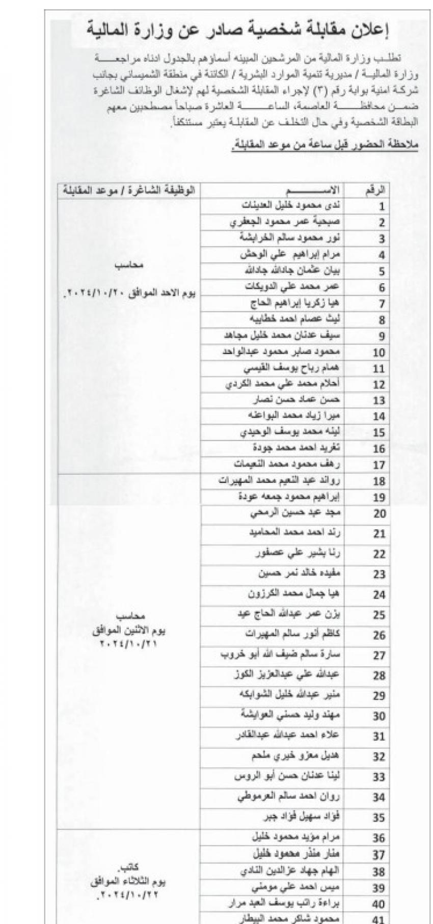 عاجل- دعوة لحضور الامتحان التنافسي وإجراءات التعيين (أسماء)