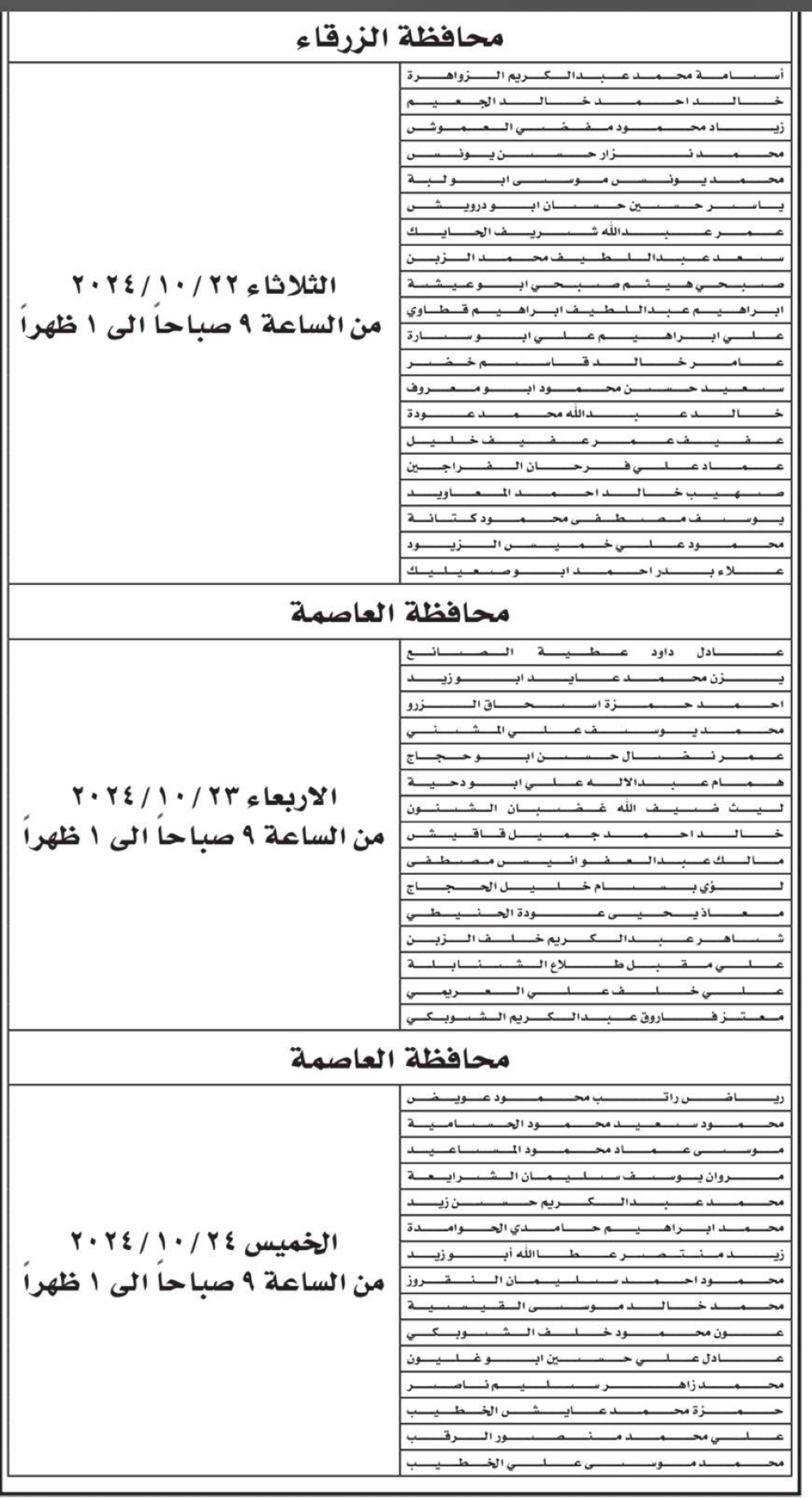 عاجل - دعوة مرشحين للامتحان التنافسي والاعلان عن عدة وظائف شاغرة - اسماء