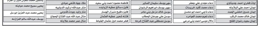 أسماء مرشحي الدفعة التاسعة لدبلوم إعداد وتأهيل المعلمين