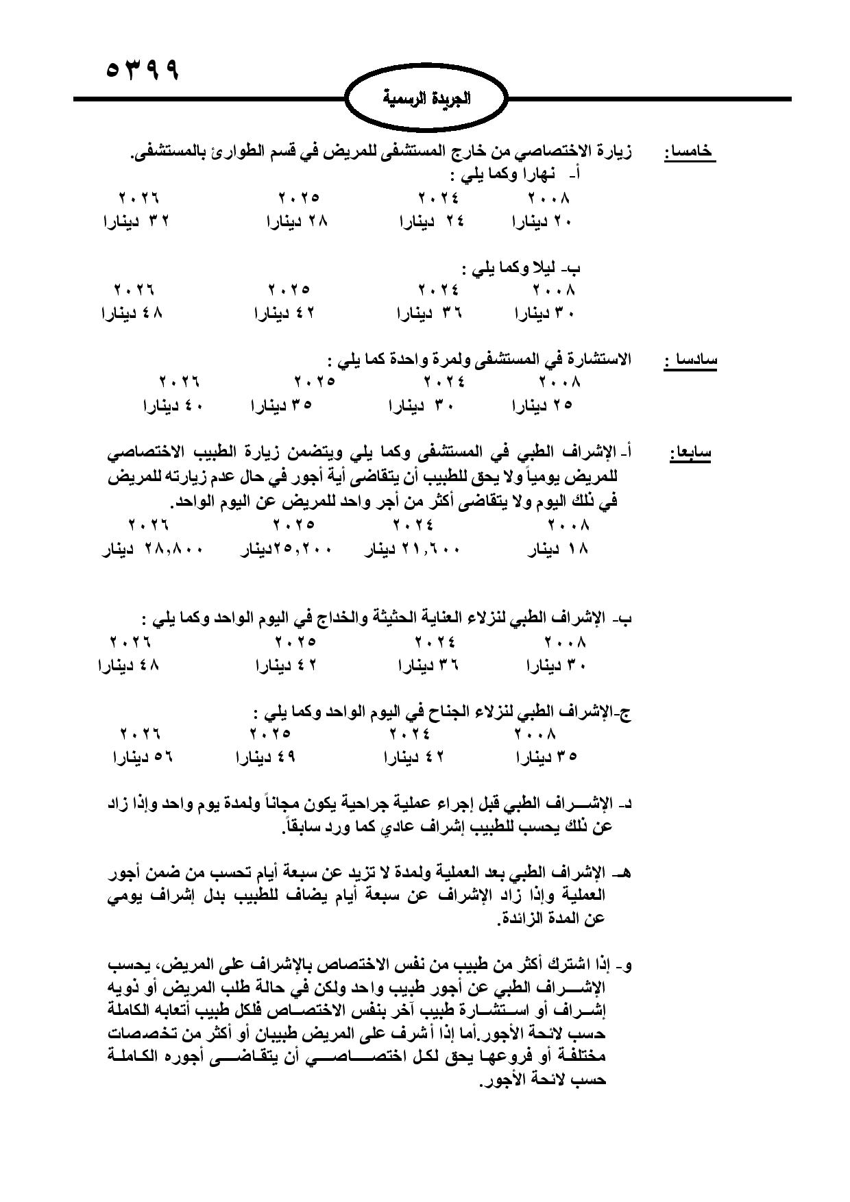 صدور لائحة الأجور الطبية الجديدة