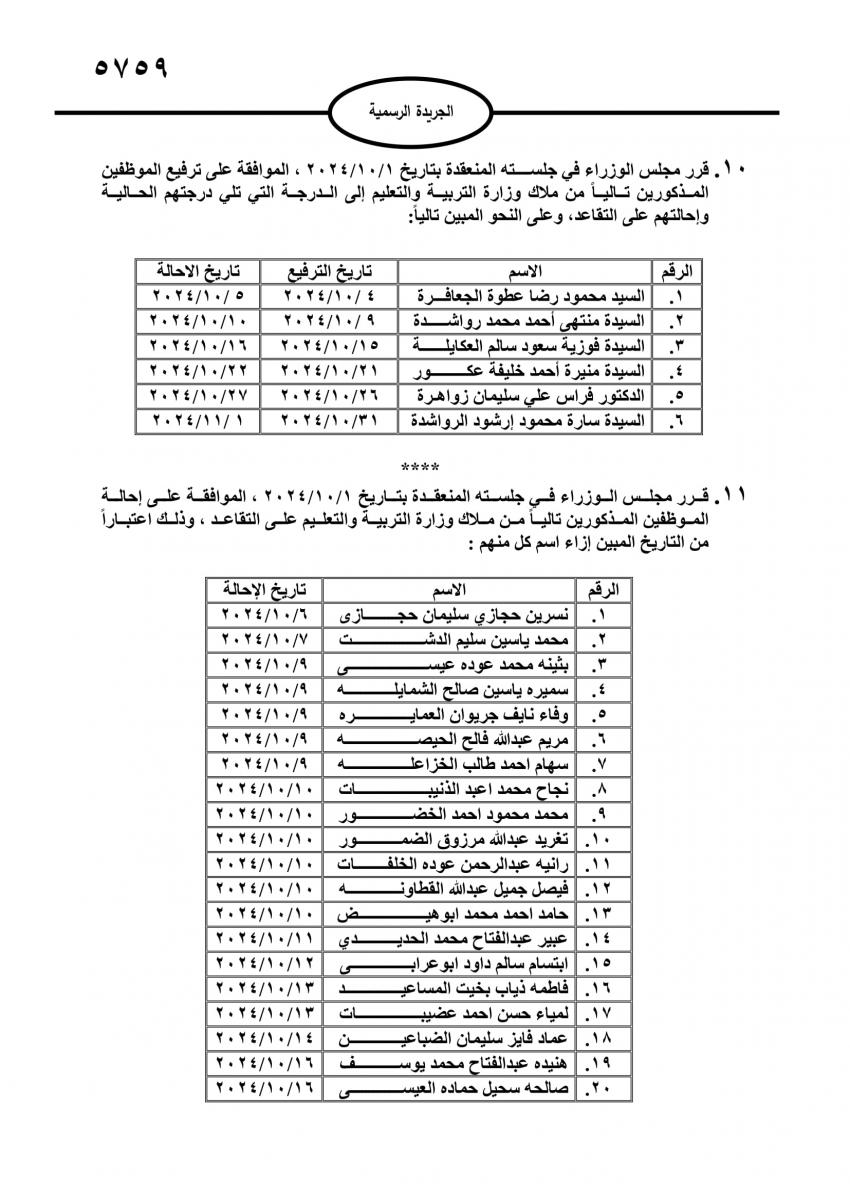  موظفون حكوميون إلى التقاعد (اسماء)