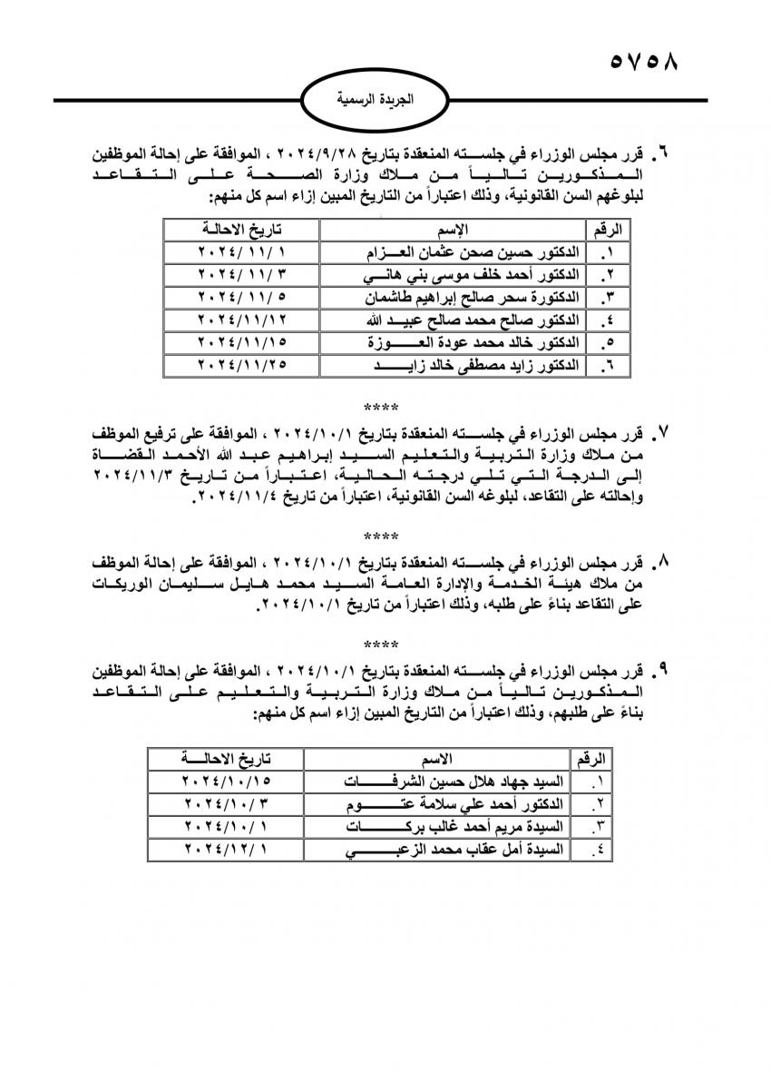  موظفون حكوميون إلى التقاعد (اسماء)