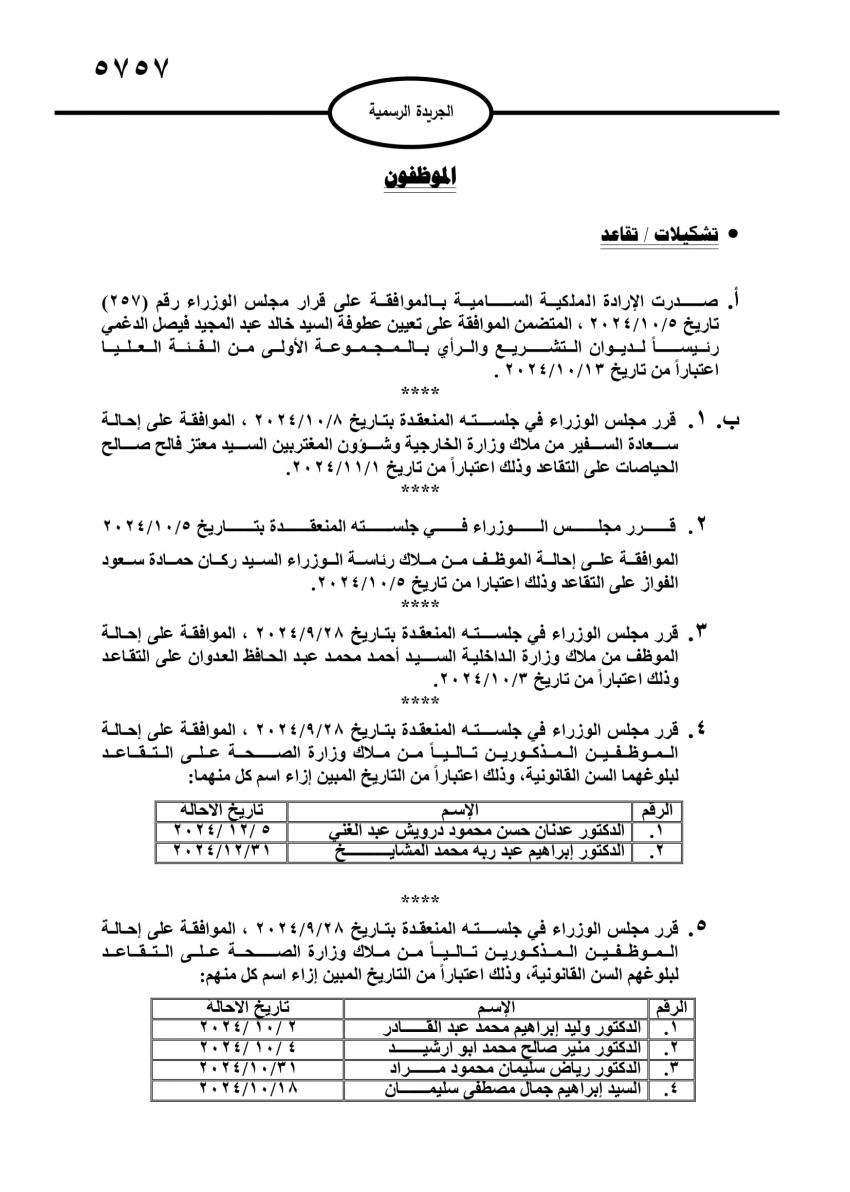  موظفون حكوميون إلى التقاعد (اسماء)