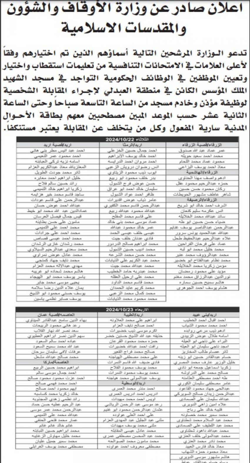 شواغر ومدعوون لاستكمال التعيين في مؤسسات حكومية - تفاصيل 