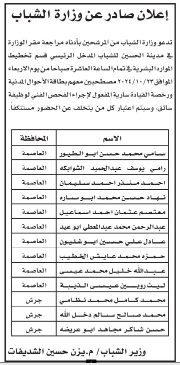 مدعوون لإجراء مقابلات شخصية وحضور الامتحان التنافسي (أسماء)