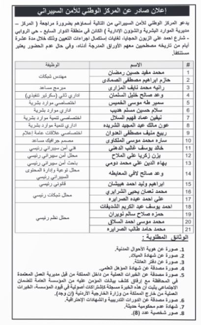 مدعوون لإجراء مقابلات شخصية وحضور الامتحان التنافسي (أسماء)