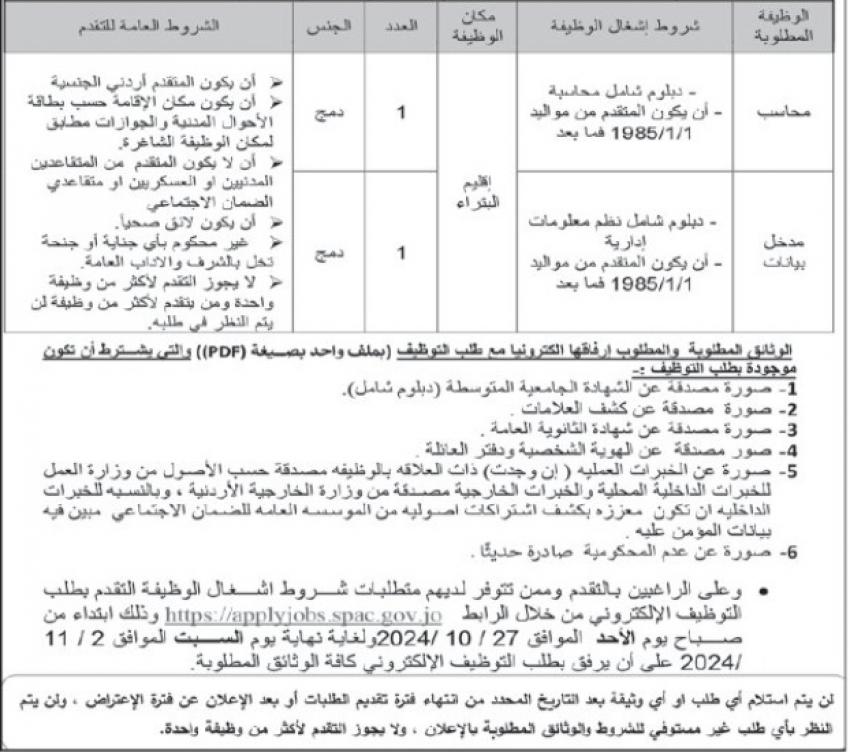 شواغر بالأشغال ودعوة مرشحين للفحص الفني (أسماء)