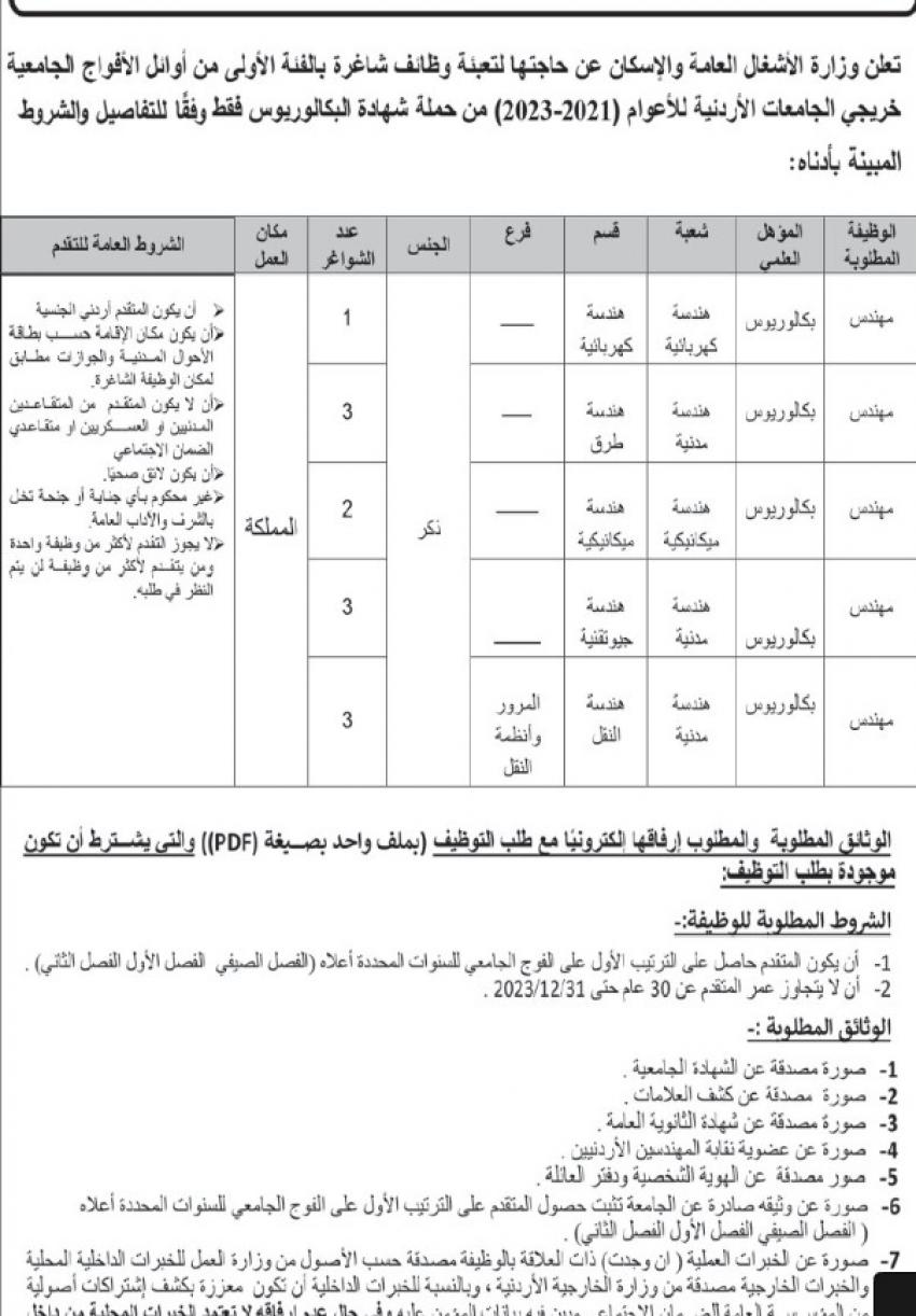 شواغر بالأشغال ودعوة مرشحين للفحص الفني (أسماء)