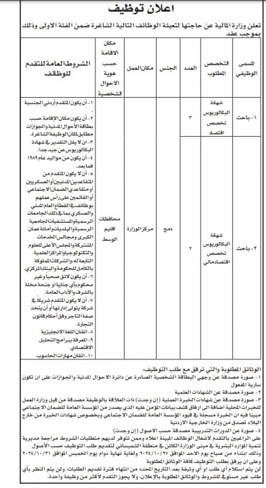 شواغر ومدعوون لاستكمال التعيين (أسماء)