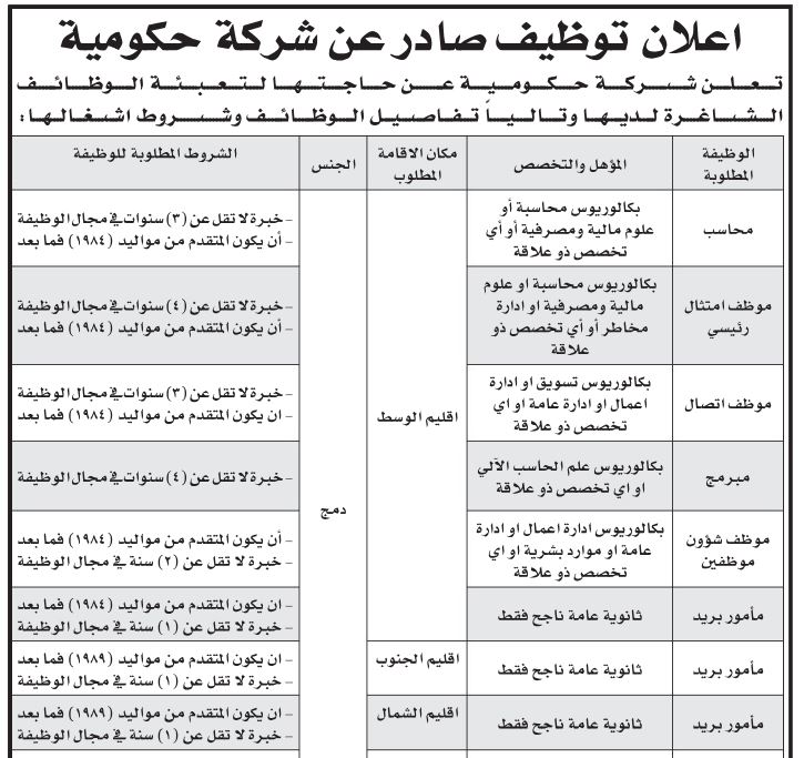 عاجل - وظائف شاغرة ومدعوون لاجراء الامتحان التنافسي (أسماء)