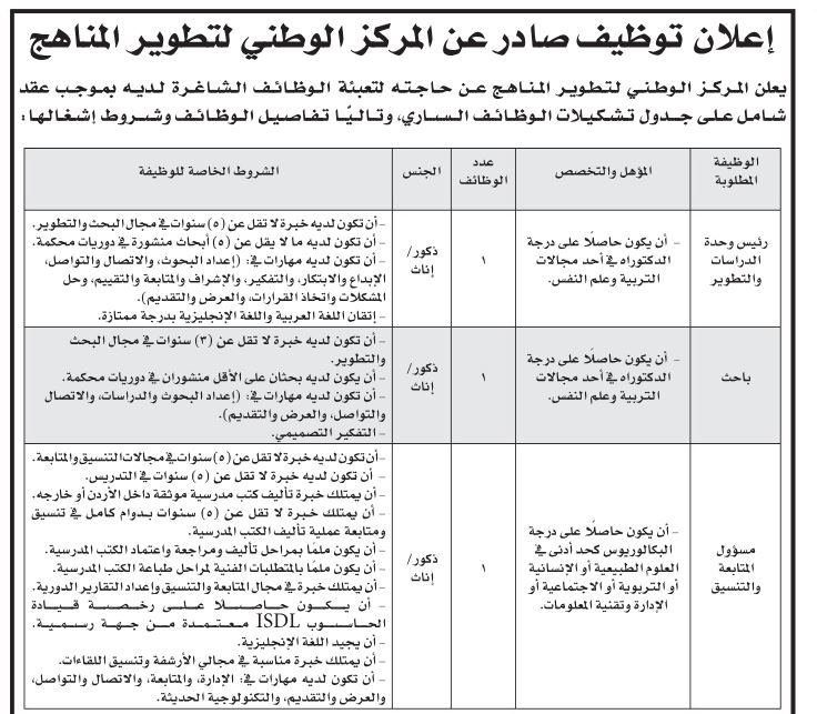 عاجل - وظائف شاغرة ومدعوون لاجراء الامتحان التنافسي (أسماء)