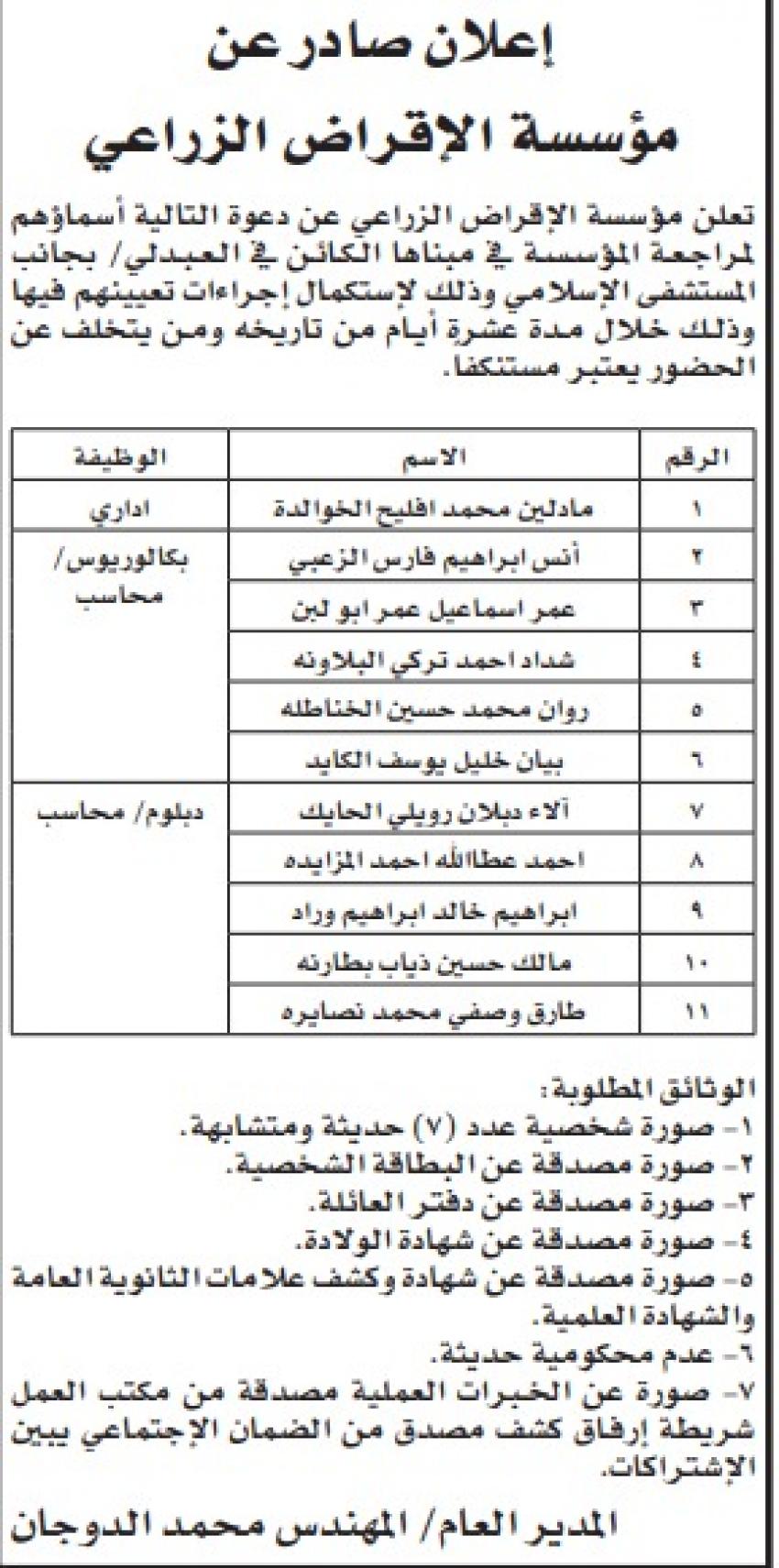 وظائف شاغرة ومدعوون لاستكمال اجراءات التعيين (أسماء)