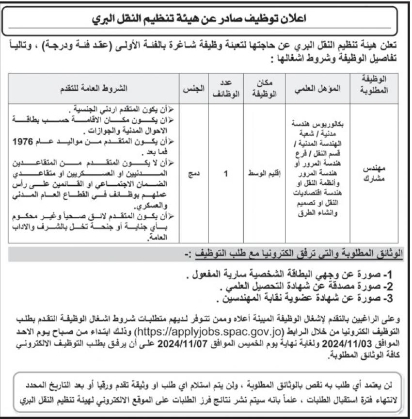 شواغر ومدعوون للتعيين في مؤسسات حكومية (أسماء)