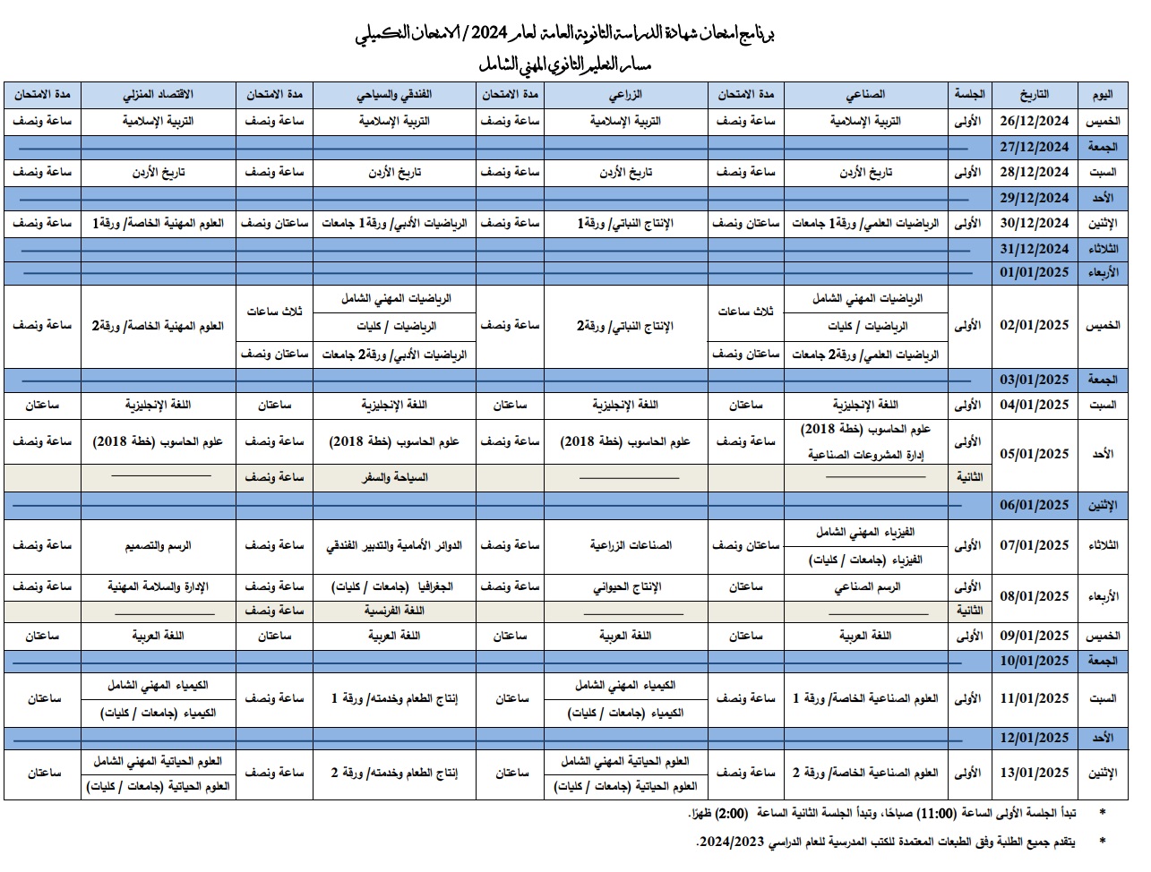 التربية تعلن برنامج امتحانات التوجيهي في دورتها التكميلية - تفاصيل