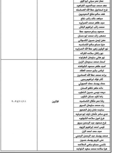 التربية تدعو معلمين ومهندسين للمقابلة الشخصية - اسماء 