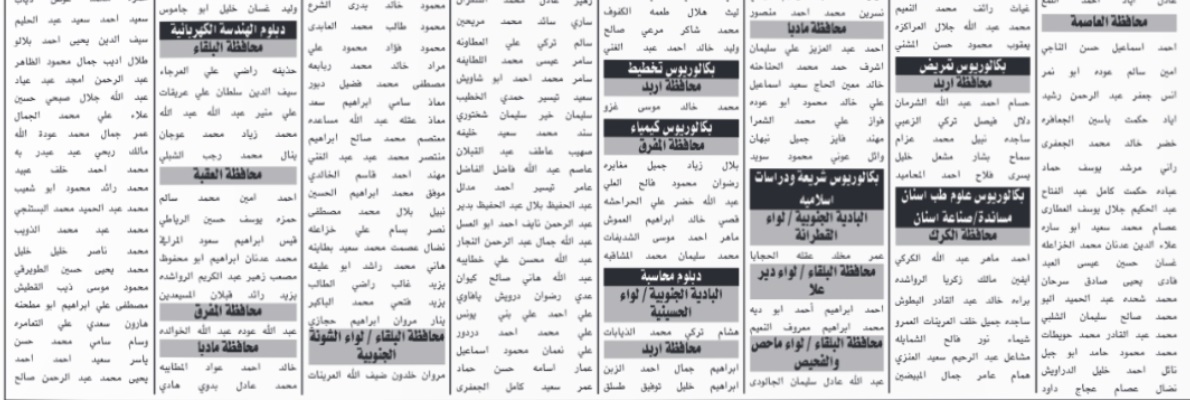 مدعوون للإمتحان التنافسي والتعيين في عدة مؤسسات - أسماء