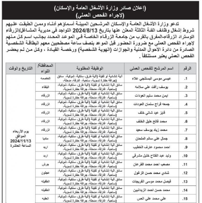 مدعوون للفحص الفني في الأشغال والنقل (أسماء)