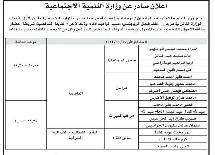 وظائف شاغرة ومدعوون لاستكمال اجراءات التعيين (أسماء)