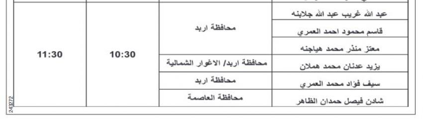  مدعوون للمقابلات الشخصية واستكمال التعيين (أسماء)