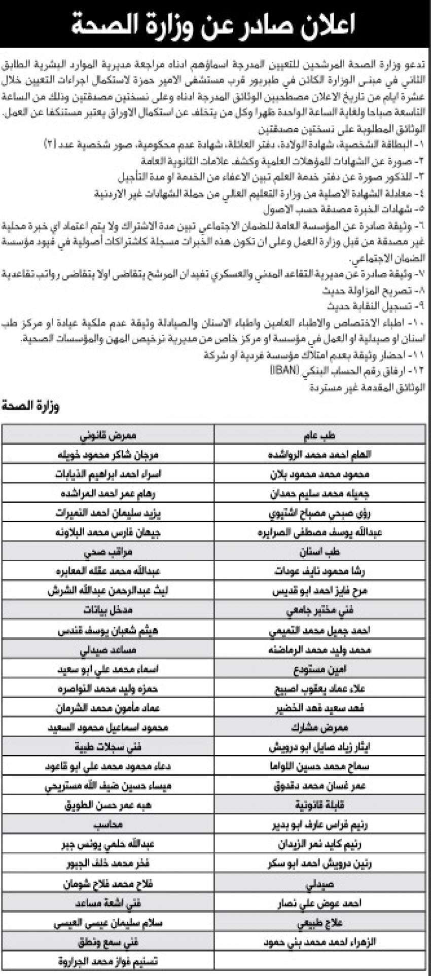  وظائف شاغرة ومدعوون لاستكمال التعيين (أسماء)