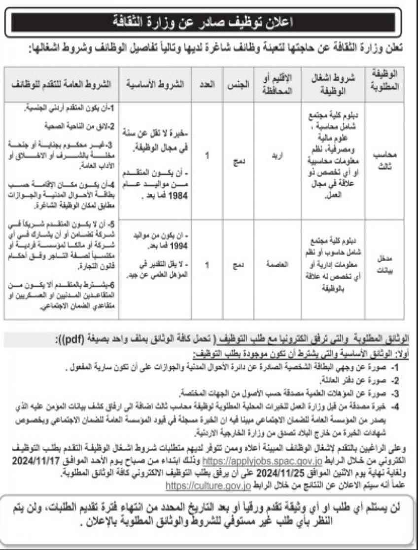 عاجل - شواغر ومدعوون للتعيين في مؤسسات حكومية (أسماء)