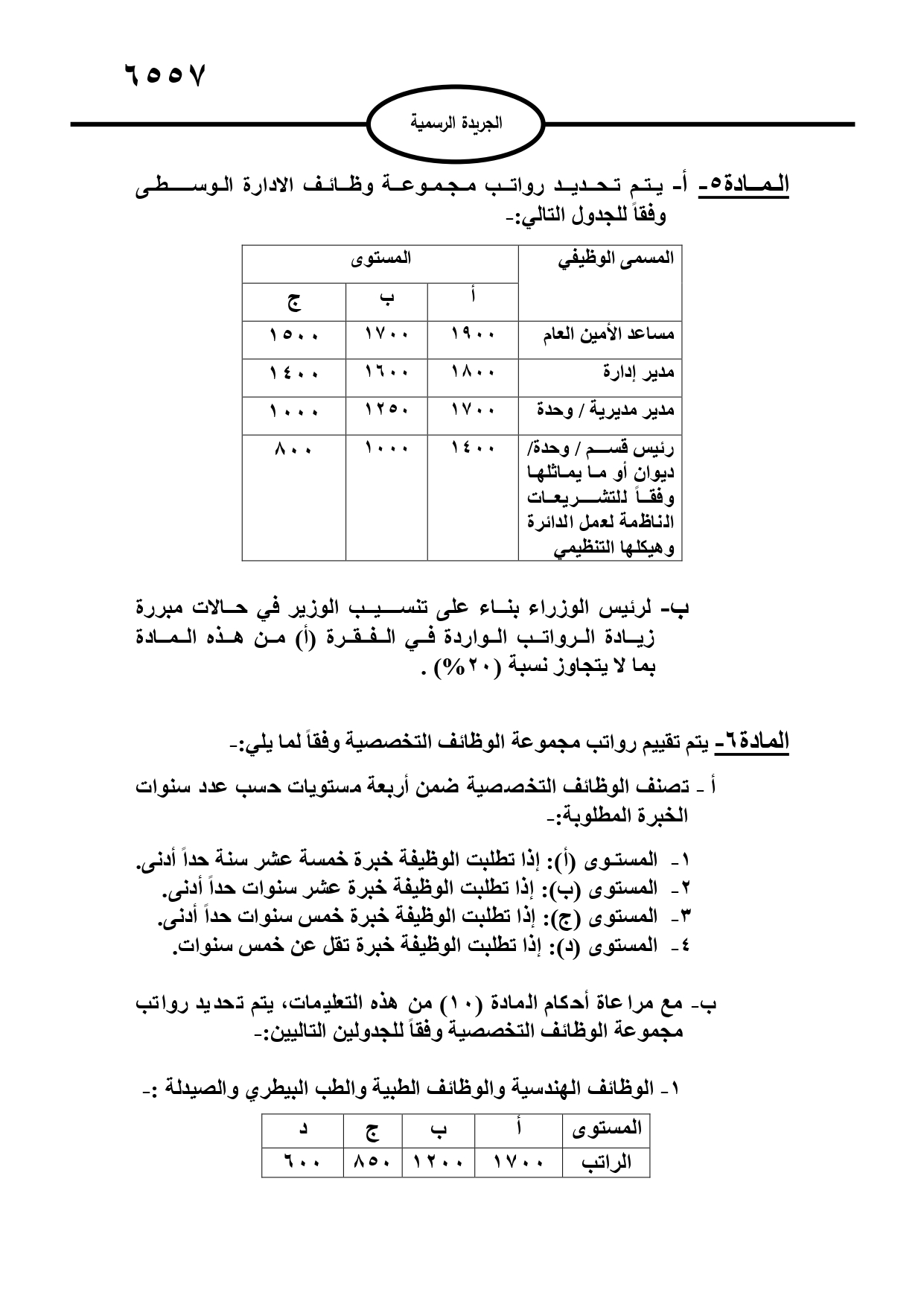 تعليمات جديدة لاحتساب بدل العمل الاضافي وتوفيق الاوضاع ومنح الزيادات السنوية لموظفي القطاع العام