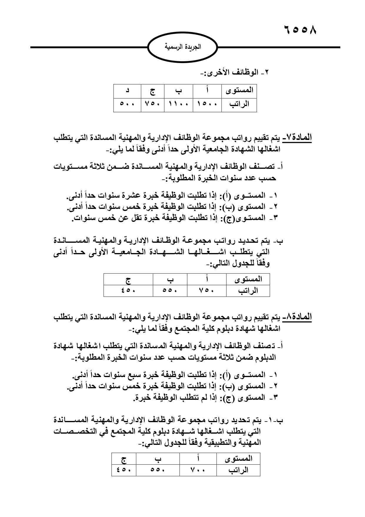 تعليمات جديدة لاحتساب بدل العمل الاضافي وتوفيق الاوضاع ومنح الزيادات السنوية لموظفي القطاع العام