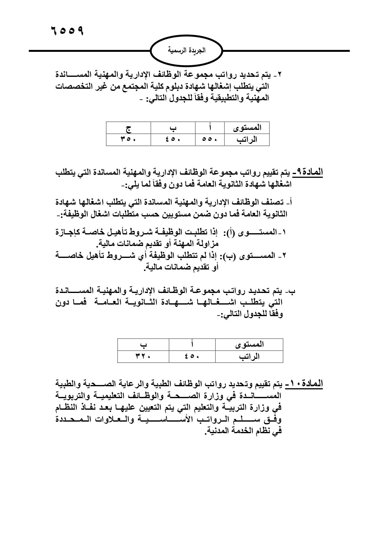 تعليمات جديدة لاحتساب بدل العمل الاضافي وتوفيق الاوضاع ومنح الزيادات السنوية لموظفي القطاع العام