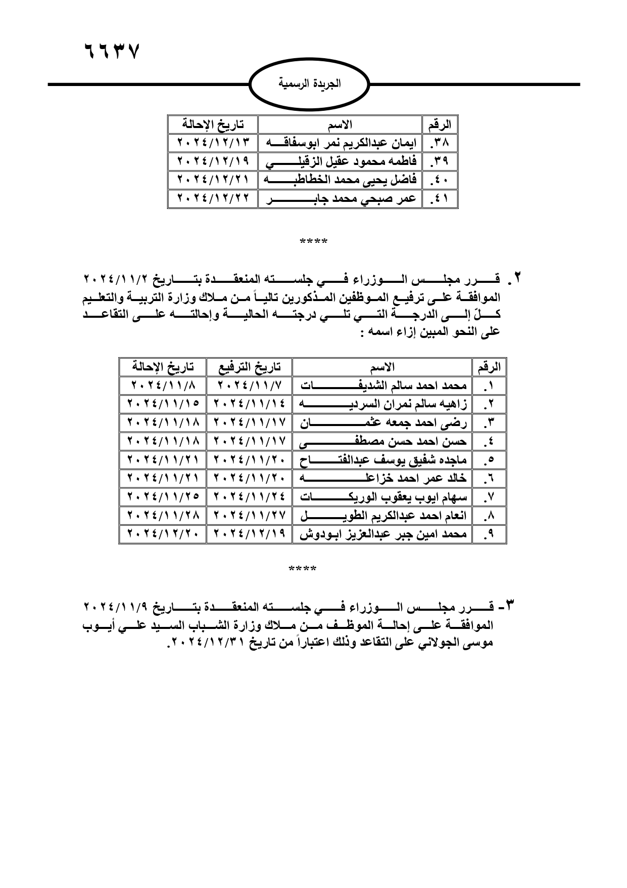 مجلس الوزراء يحيل موظفين إلى التقاعد..(اسماء)