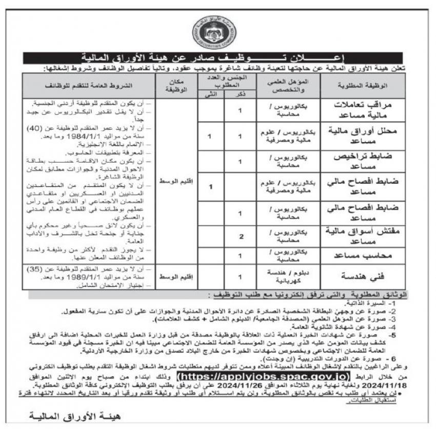 شواغر ومدعوون للمقابلات الشخصية (أسماء)